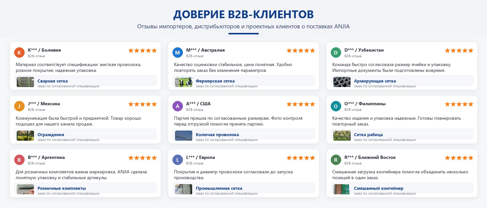 Отзывы клиентов о продукции ANJIA