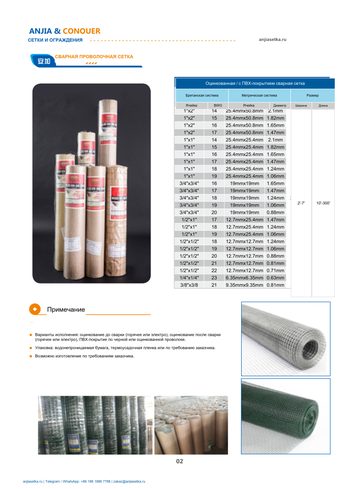 PDF-лист ANJIA: Сварная сетка